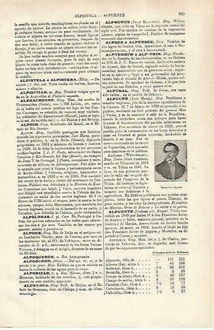LAMINA ESPASA 33877: Wenceslao Alpuche