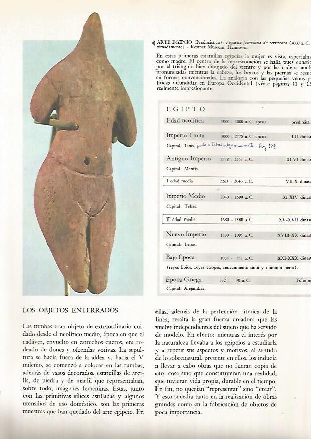 LAMINA 15880: Figurita femenina de Egipto predinastico
