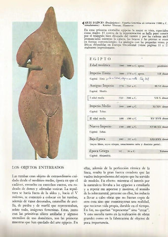 LAMINA 15880: Figurita femenina de Egipto predinastico