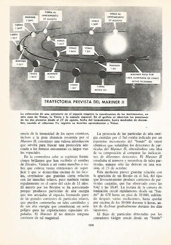 LAMINA 16194: Trayectoria prevista del cohete Mariner II
