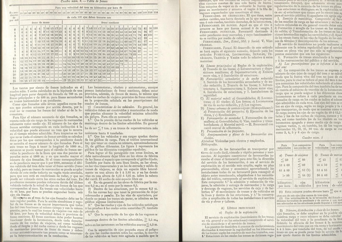 Articulo sobre FERROCARRIL de Espasa Calpe, 140 paginas