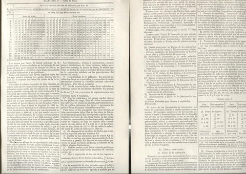 Articulo sobre FERROCARRIL de Espasa Calpe, 140 paginas