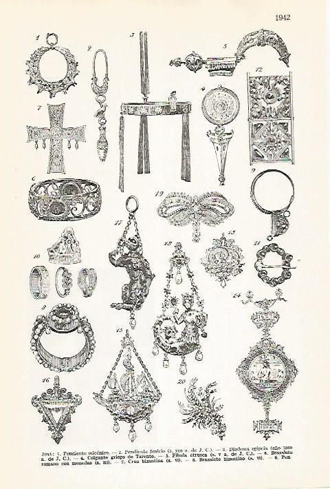 LAMINA VOX 16826: Tipos de joyas