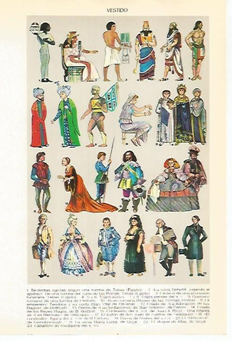 LAMINA VOX 16778: Historia del vestido