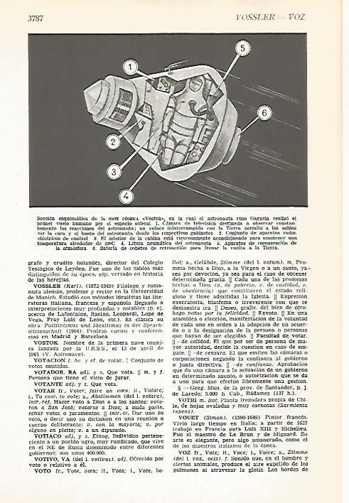 LAMINA VOX 16790: Seccion de la nave Vostok