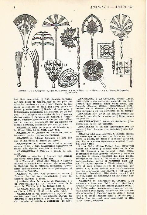 LAMINA VOX 16503: Tipos de abanico