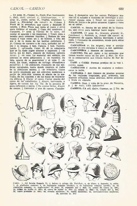 LAMINA VOX 16650: Tipos de casco
