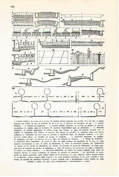 LAMINA VOX 16633: Tipos de calzada romana