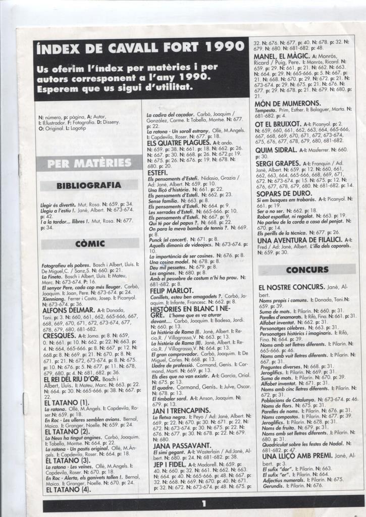 Index de la revista Cavall Fort de 1990