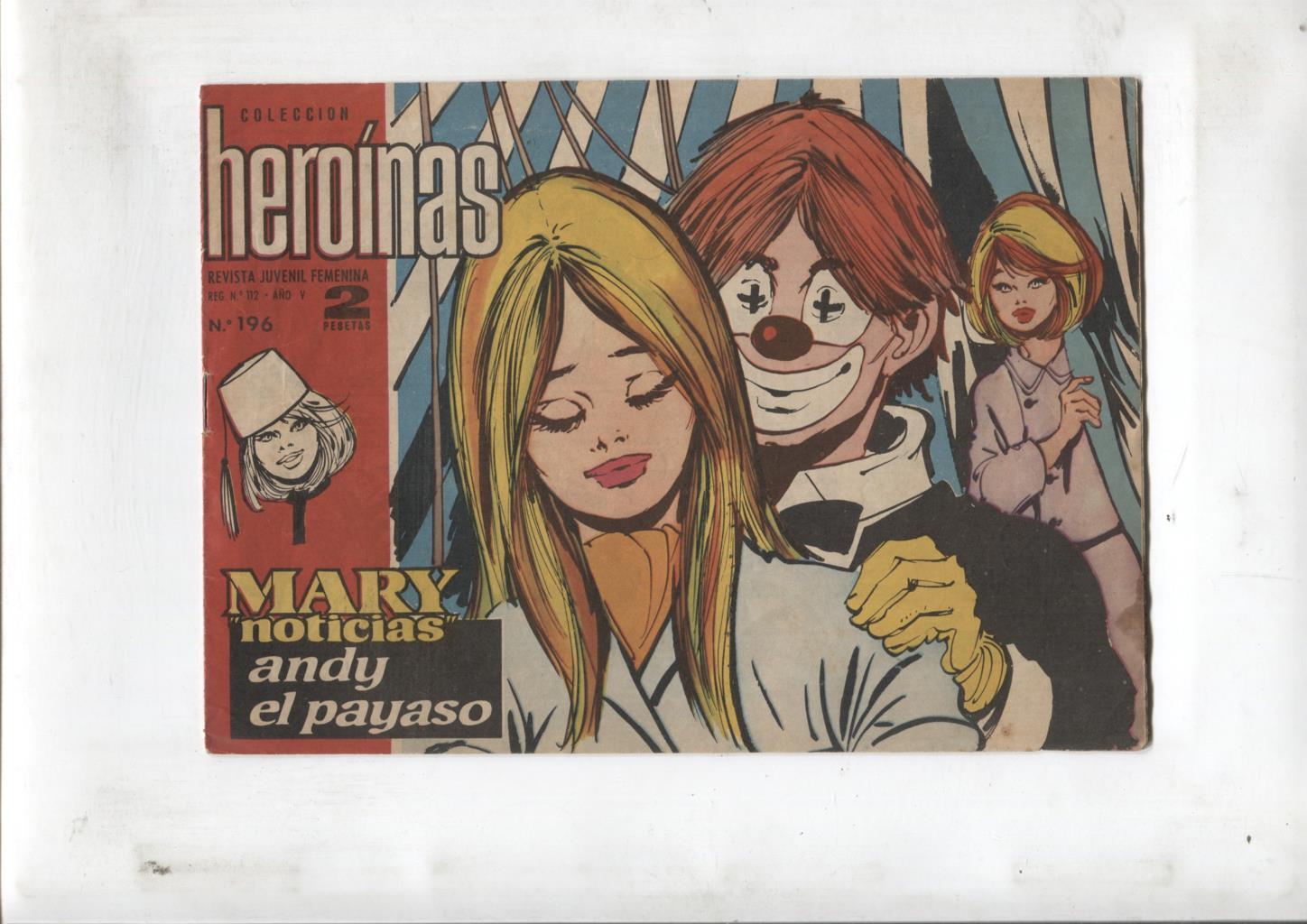 Mary Noticias numero 196: Andy el payaso