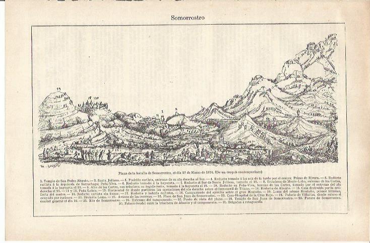 LAMINA ESPASA 34168: Plano de la Batalla de Somorrostro en 1874