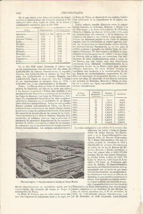 LAMINA ESPASA 34951: Estgablecimientos Krizik en Praga