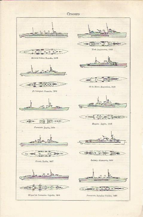 LAMINA ESPASA 34926: Tipos de crucero de 1923 a 1929