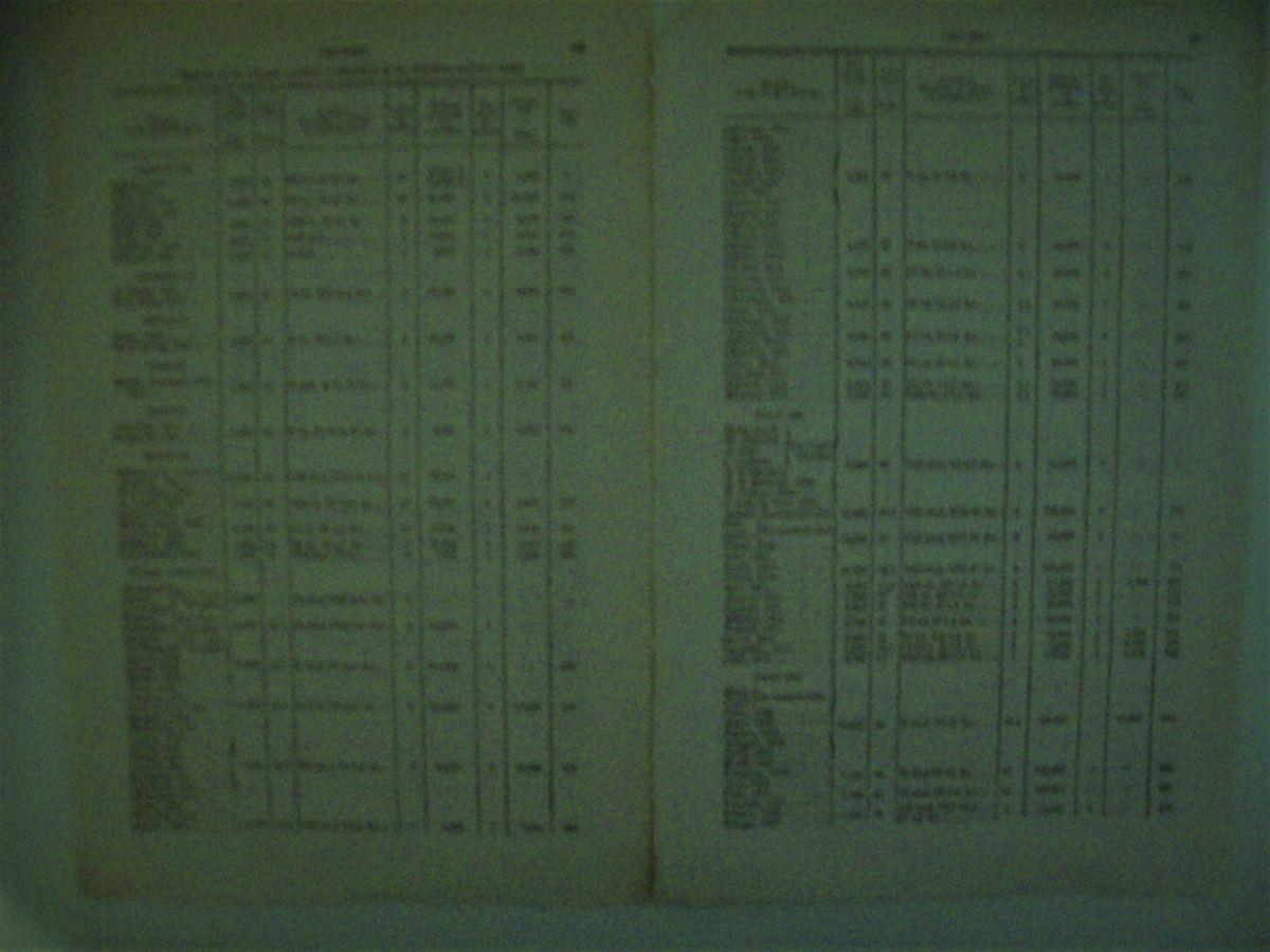 LAMINA ESPASA 34927: Relacion de cruceros de 1931