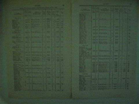 LAMINA ESPASA 34927: Relacion de cruceros de 1931