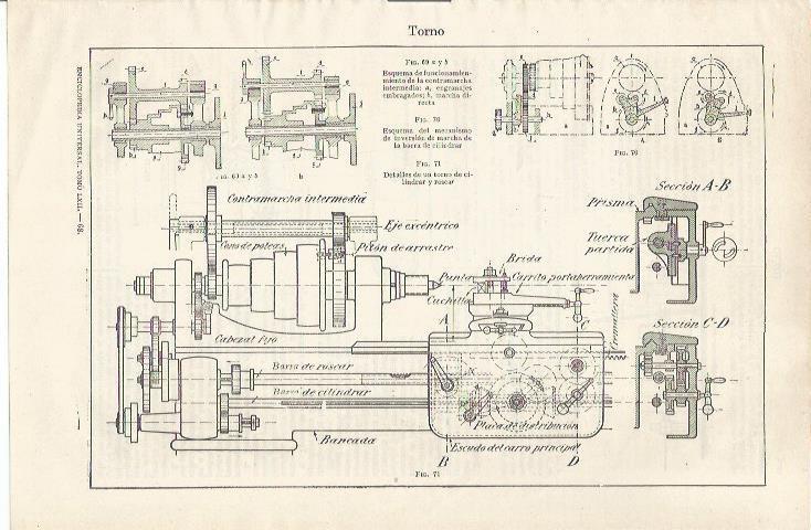 LAMINA ESPASA 35155: Funcionamiento de un torno