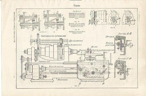 LAMINA ESPASA 35155: Funcionamiento de un torno