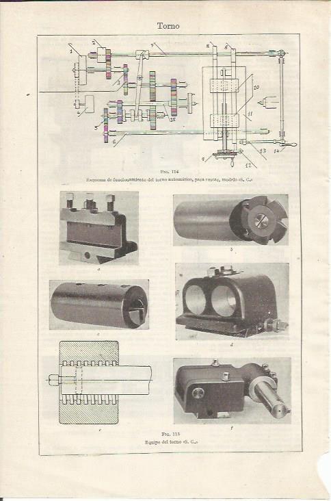 LAMINA ESPASA 35157: Funcionamiento de torno automatico