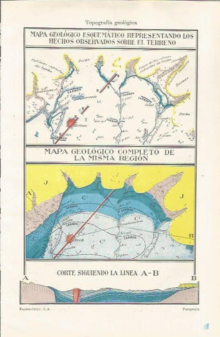 LAMINA ESPASA 35129: Mapas de topografia geologica