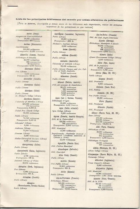 LAMINA ESPASA 34527: Lista de las principales bibliotecas del mundo