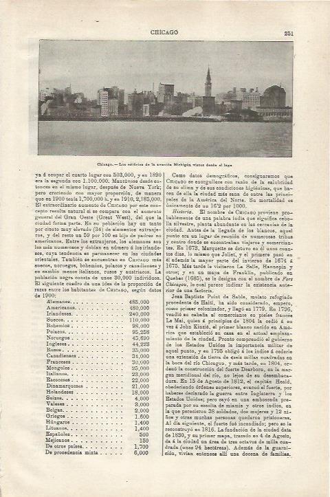 LAMINA ESPASA 34725: Vista de la avenida Michigan desde el lago en Chicago