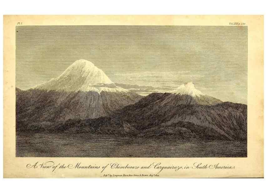 Reproducción/Reproduction 49784767746: Researches concerning the institutions & monuments of the ancient inhabitants of America :. London :Published by Longman, Hurst, Rees, Orme & Brown, J. Murray & H. Colburn,1814.. 