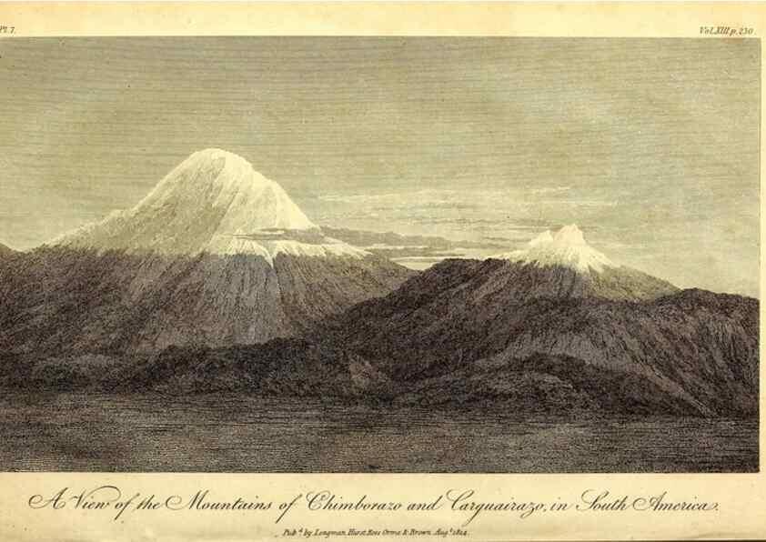 Reproducción/Reproduction 49784767746: Researches concerning the institutions & monuments of the ancient inhabitants of America :. London :Published by Longman, Hurst, Rees, Orme & Brown, J. Murray & H. Colburn,1814.. 