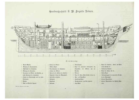 Reproducción/Reproduction 49831338072: Reise der österreichischen Fregatte Novara. Wien,Kaiserlich-K1861-75.. 