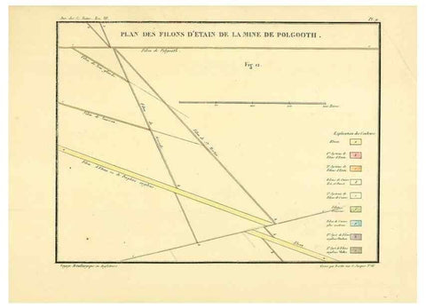 Reproducción/Reproduction 49772780408: Annales des sciences naturelles :. Paris :Crochard. 