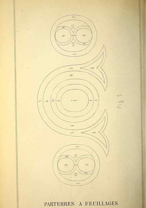 Reproducción/Reproduction 49162989353: Belgique horticole.. Liége.. 