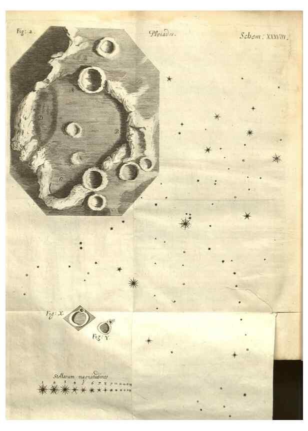 Reproducción/Reproduction 48536408792: Micrographia, or, Some physiological descriptions of minute bodies made by magnifying glasses :. London :Printed by Jo. Martyn and Ja. Allestry, printers to the Royal Society ... ,1665.. 