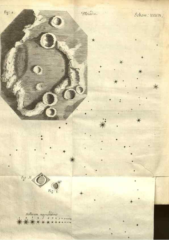 Reproducción/Reproduction 48536408792: Micrographia, or, Some physiological descriptions of minute bodies made by magnifying glasses :. London :Printed by Jo. Martyn and Ja. Allestry, printers to the Royal Society ... ,1665.. 