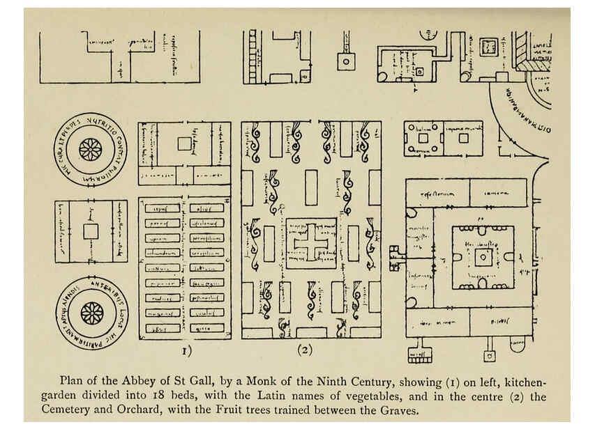 Reproducción/Reproduction 27711340088: The praise of gardens;. London,J. M. Dent & co.,1899.. 