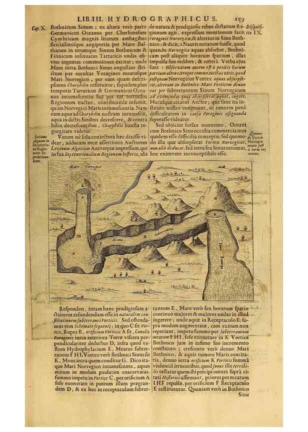 Reproducción/Reproduction 15482831538: Mundus subterraneus, in XII libros digestus :. Amstelodami :apud Joannem Janssonium à Waesberge & filios,1678.
