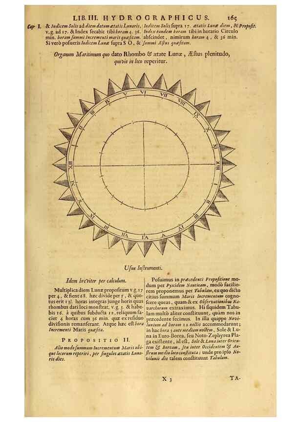 Reproducción/Reproduction 15668995175: Mundus subterraneus, in XII libros digestus :. Amstelodami :apud Joannem Janssonium à Waesberge & filios,1678.