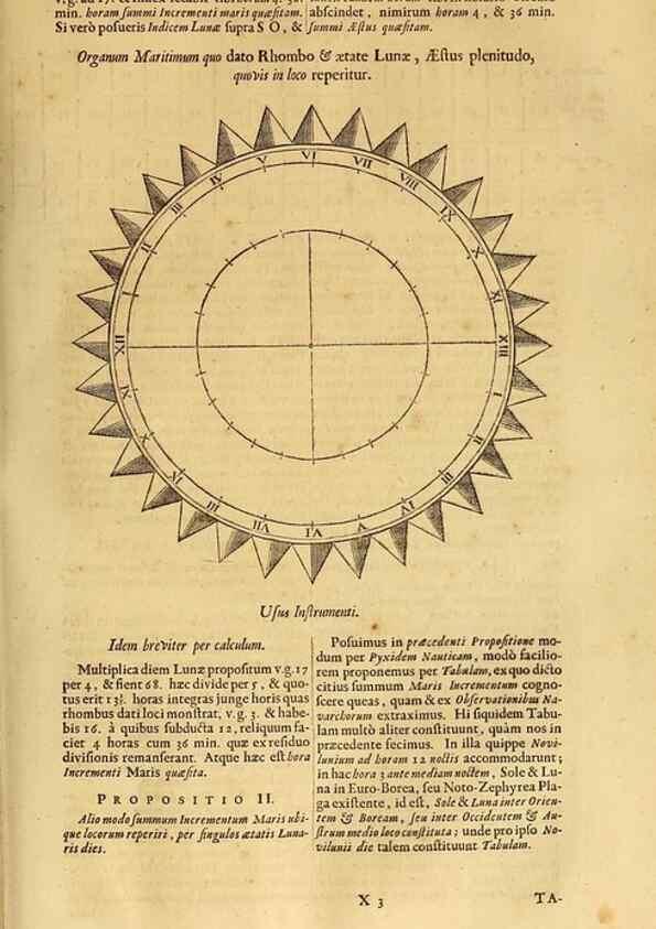 Reproducción/Reproduction 15668995175: Mundus subterraneus, in XII libros digestus :. Amstelodami :apud Joannem Janssonium à Waesberge & filios,1678.