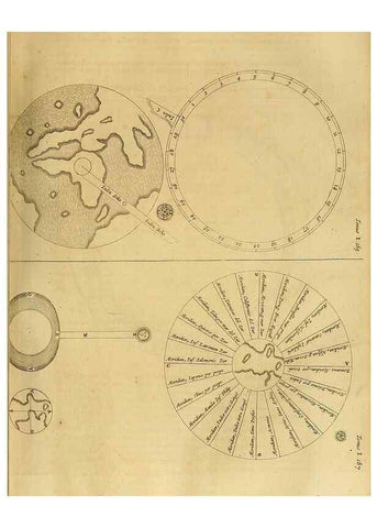 Reproducción/Reproduction 15669817072: Mundus subterraneus, in XII libros digestus :. Amstelodami :apud Joannem Janssonium à Waesberge & filios,1678.