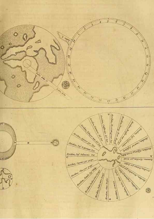 Reproducción/Reproduction 15669817072: Mundus subterraneus, in XII libros digestus :. Amstelodami :apud Joannem Janssonium à Waesberge & filios,1678.