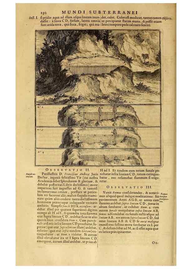 Reproducción/Reproduction 15483035597: Mundus subterraneus, in XII libros digestus :. Amstelodami :apud Joannem Janssonium à Waesberge & filios,1678.