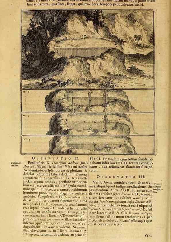 Reproducción/Reproduction 15483035597: Mundus subterraneus, in XII libros digestus :. Amstelodami :apud Joannem Janssonium à Waesberge & filios,1678.