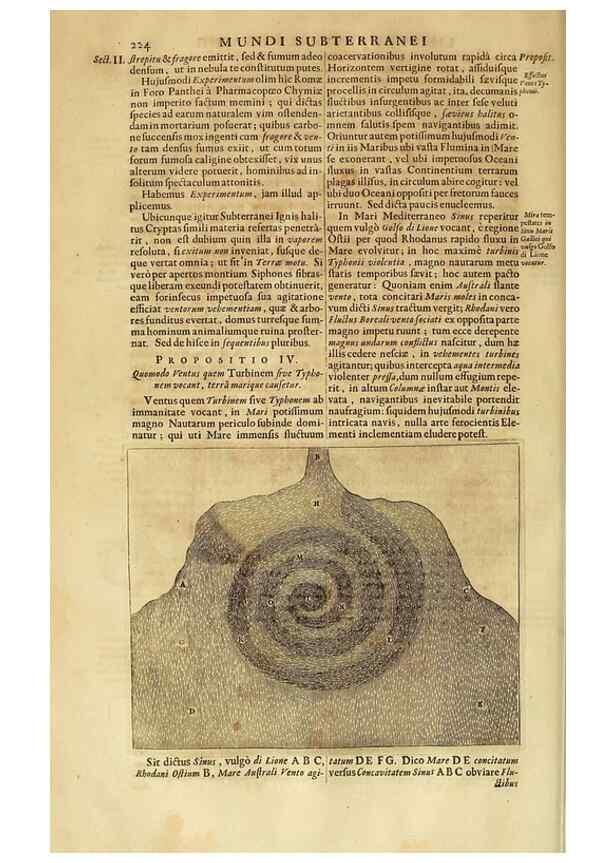 Reproducción/Reproduction 15483037917: Mundus subterraneus, in XII libros digestus :. Amstelodami :apud Joannem Janssonium à Waesberge & filios,1678.