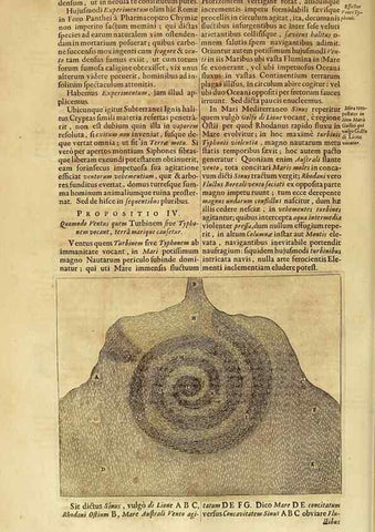 Reproducción/Reproduction 15483037917: Mundus subterraneus, in XII libros digestus :. Amstelodami :apud Joannem Janssonium à Waesberge & filios,1678.