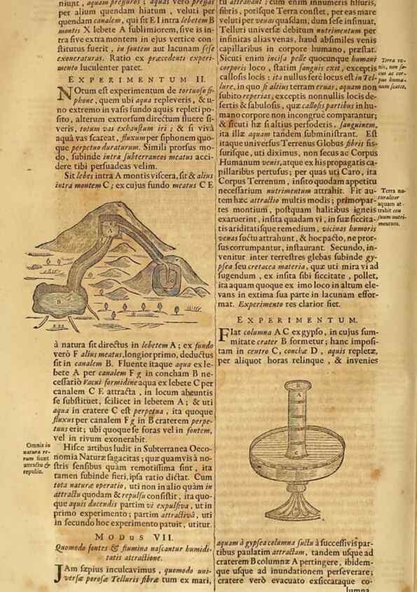 Reproducción/Reproduction 15483047897: Mundus subterraneus, in XII libros digestus :. Amstelodami :apud Joannem Janssonium à Waesberge & filios,1678.