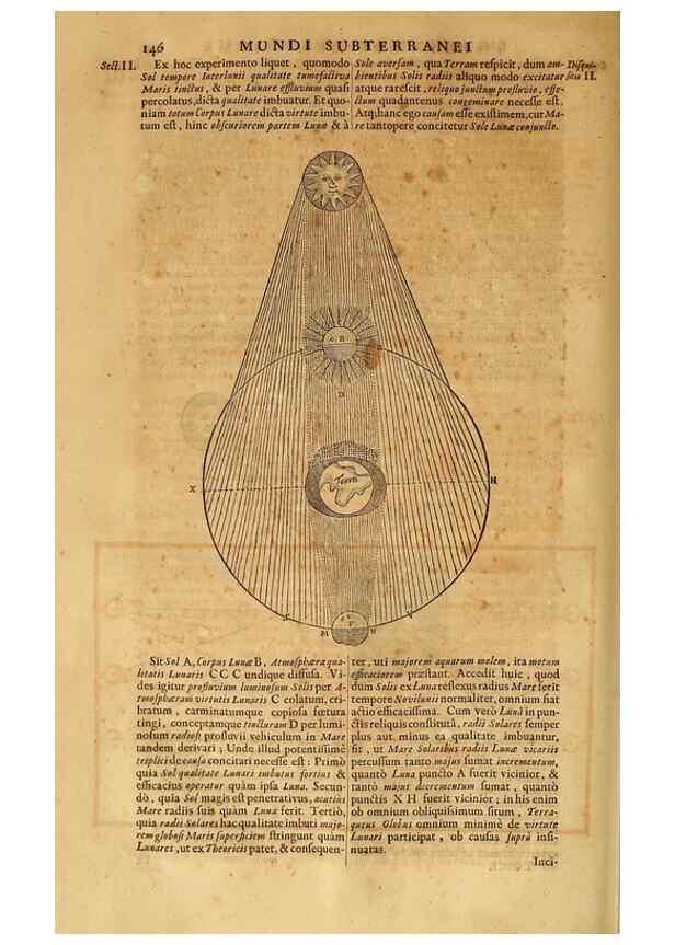 Reproducción/Reproduction 15048747623: Mundus subterraneus, in XII libros digestus :. Amstelodami :apud Joannem Janssonium à Waesberge & filios,1678.