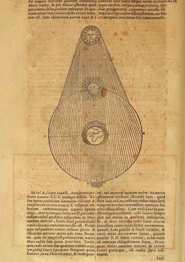 Reproducción/Reproduction 15048747623: Mundus subterraneus, in XII libros digestus :. Amstelodami :apud Joannem Janssonium à Waesberge & filios,1678.