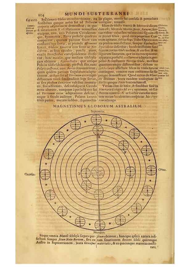 Reproducción/Reproduction 15668875785: Mundus subterraneus, in XII libros digestus :. Amstelodami :apud Joannem Janssonium à Waesberge & filios,1678.