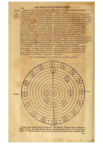 Reproducción/Reproduction 15668875785: Mundus subterraneus, in XII libros digestus :. Amstelodami :apud Joannem Janssonium à Waesberge & filios,1678.