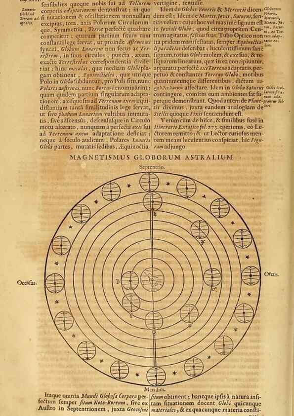 Reproducción/Reproduction 15668875785: Mundus subterraneus, in XII libros digestus :. Amstelodami :apud Joannem Janssonium à Waesberge & filios,1678.