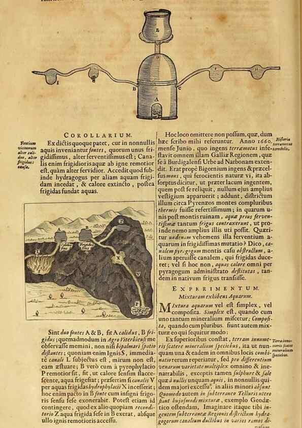 Reproducción/Reproduction 15666336111: Mundus subterraneus, in XII libros digestus :. Amstelodami :apud Joannem Janssonium à Waesberge & filios,1678.