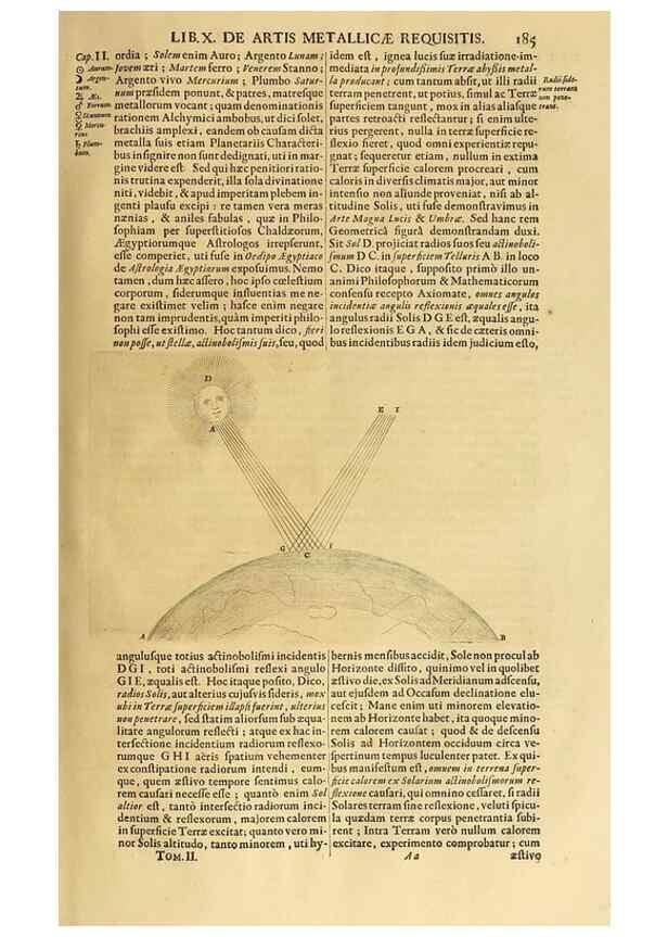 Reproducción/Reproduction 15482592009: Mundus subterraneus, in XII libros digestus :. Amstelodami :apud Joannem Janssonium à Waesberge & filios,1678.